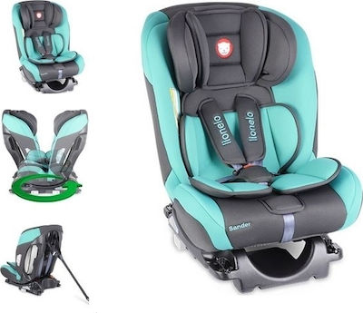 lionelo sander isofix