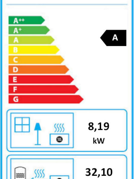 Werstahl BioHydro 40 Ενεργειακό Τζάκι Pellet Καλοριφέρ 40.29kW Ίσιο με Συρόμενη Πόρτα