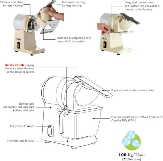 Santos No9 Electric Ice Crusher 1800rpm 650W 25x42x35cm