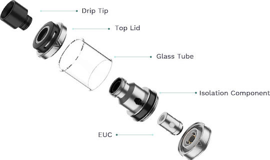 Vaporesso Veco Verdampfer für Elektronische Zigaretten 2ml Black