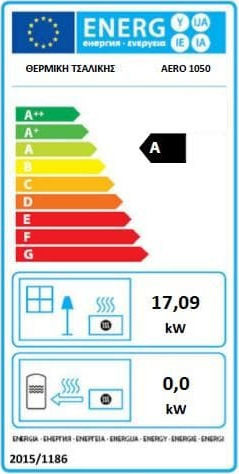 Thermiki ATS AERO 1050 Steel Wood Stove Air Ηeater 17kW Black