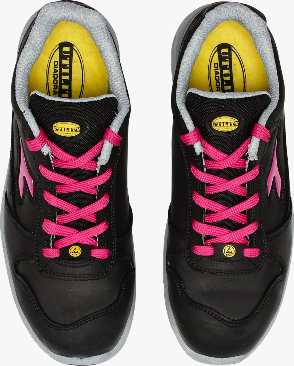 run ii low s3 src esd