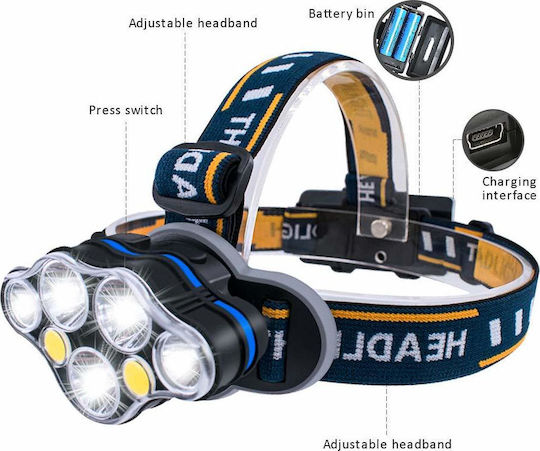 Karrong Презареждащ се Челник LED Headlamp