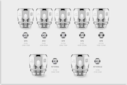 Vaporesso Cascade Mini Atomizor pentru Țigări Electronice 2ml SS