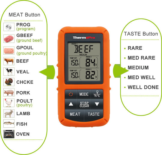 Thermo Pro Electronical Cooking Thermometer with Probe 0°C / +300°C