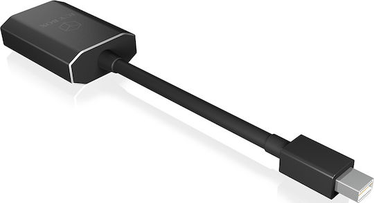 Icy Box IB-AD506 Convertor Mini DisplayPort Masculin În HDMI Feminin 1 Bucată