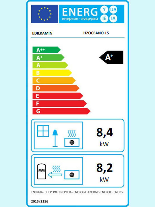 Edilkamin H2Oceano 15/CS Ενεργειακό Τζάκι Ξύλου Καλοριφέρ 16.6kW Ίσιο με Συρόμενη Πόρτα Κλειστού Δοχείου