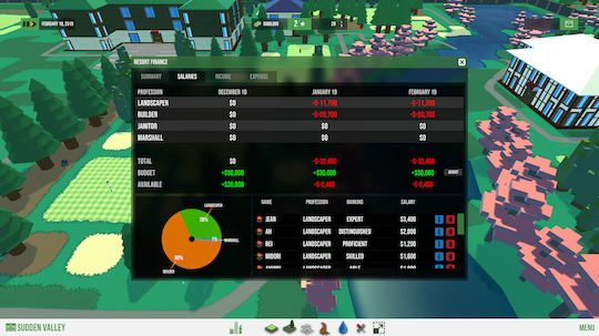 Resort Boss: Golf PC Game