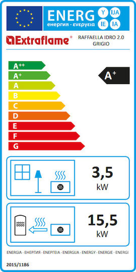 La Nordica Raffaella Idro 2.0 Pelletofen Lufttherm / Heizkörper 19kW