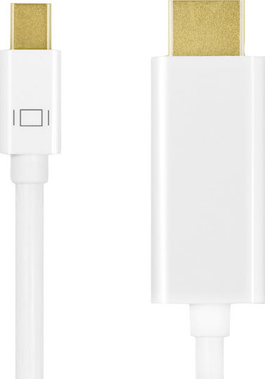 LogiLink Cable mini DisplayPort male - HDMI male 3m Λευκό (CV0124)
