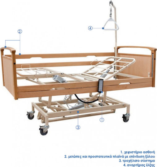 Orthokinisi Praxis 4 Electric Poliedru Pat De Spital