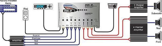 AudioControl DQL-8 Auto-Audio-Prozessor 8410515