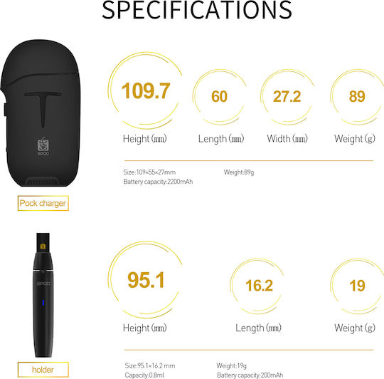 Sikary SPOD Blue Pod Kit 0.8ml με Ενσωματωμένη Μπαταρία