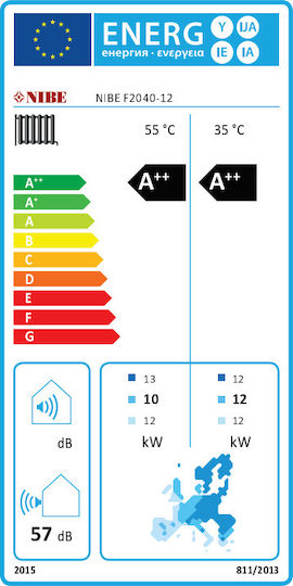Nibe F2040-12 Αντλία Θερμότητας 5.21kW Μονοφασική 58°C Monoblock