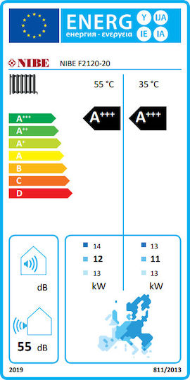 Nibe F2120-20 Αντλία Θερμότητας 5.17kW Τριφασική 65°C Monoblock