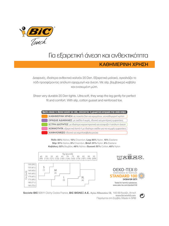 BIC
