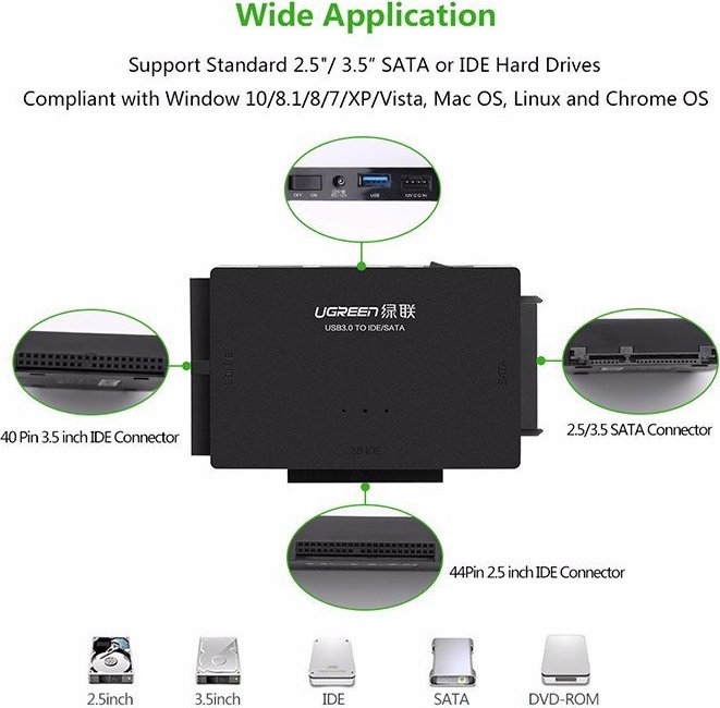 Ugreen USB 3.0 to Sata IDE Hard Drive Converter Skroutz.gr