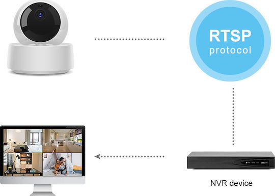Sonoff GK-200MP2-B IP Surveillance Camera Wi-Fi Full HD 1080p with Two-Way Communication