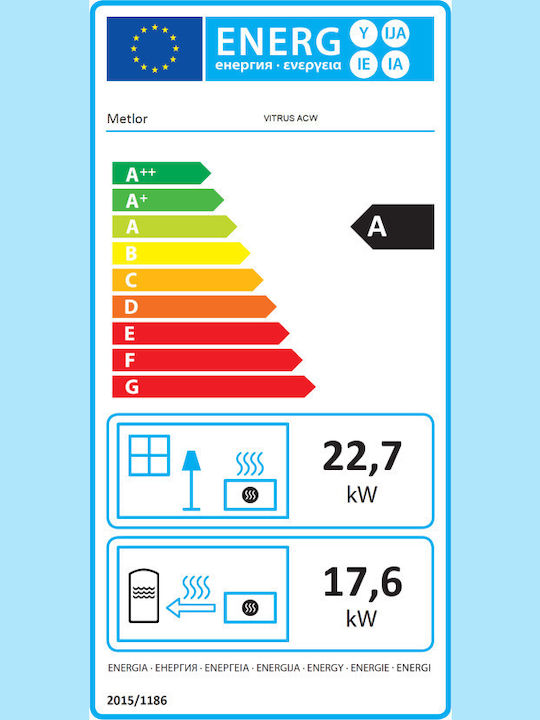 Metlor Central Vitrus ACW Șemineu cu inserție Lemn Radiator 22.7kW Drept cu o ușă care se deschide Rezervor de expansiune închis