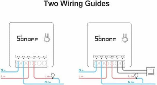 Sonoff Mini Smart Switch Wi-Fi & RF 10A
