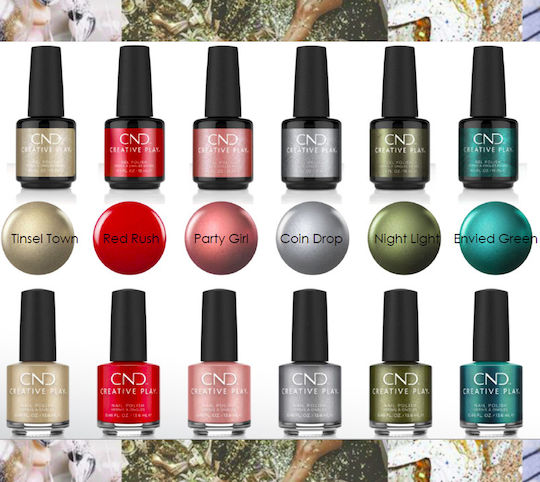 CND Nagellack 531 Coin Drop Play City Lights