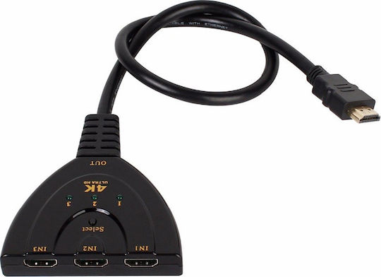 Powertech HDMI Switch CAB-H077