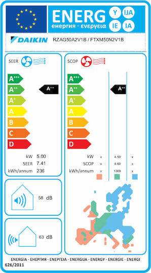 Perfera FTXM-N Klimaanlage Inverter 18000 BTU A++/A++ mit WiFi und Betrieb im Leise-Modus
