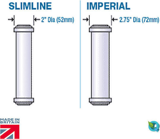 Doulton Резервен филтър за вода за плот и под плот от активен въглен 10" Imperial Sterasyl OBE 0.5 микрон