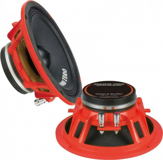 Ground Zero Car Speaker 8" with 300W RMS (Midrange)