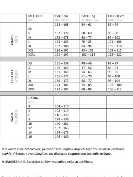 XDive Vortex Full Wetsuit Double-Lined with Zip Black 5mm