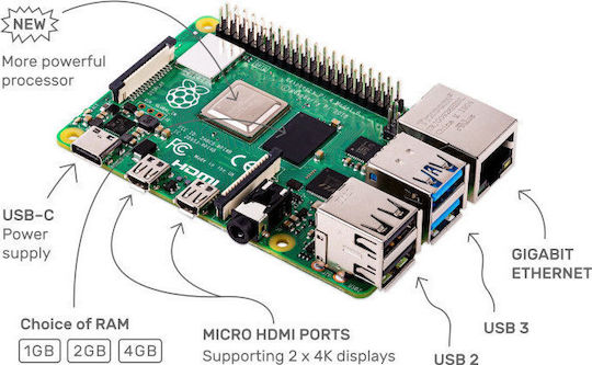 Raspberry Pi 4 Model B 4GB