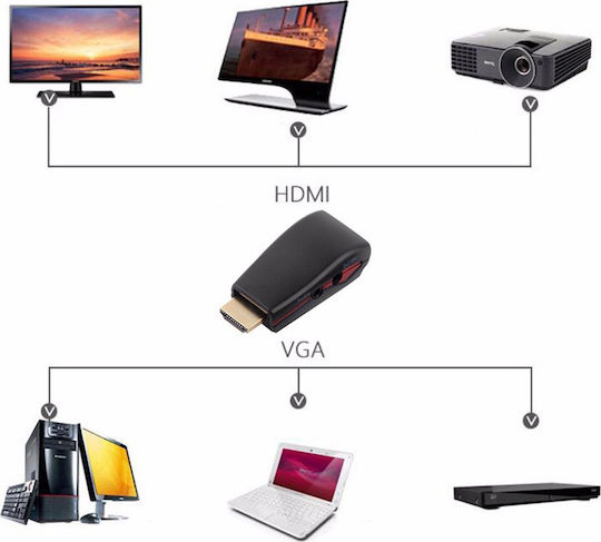 Powertech Konverter HDMI männlich zu 3.5mm / VGA weiblich 1Stück CAB-H076