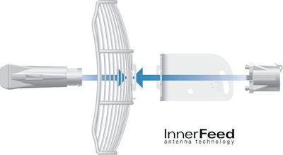 Ubiquiti AirGrid M5 HP (AG-HP-5G27)