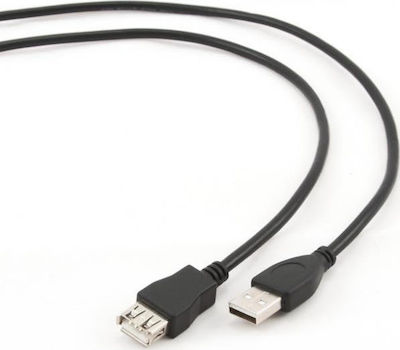 Cablexpert USB 2.0 Cablu USB-A de sex masculin - USB-A femelă Negru 1.8m CCP-USB2-AMAF-6