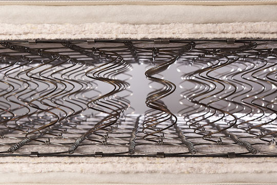 Candia Perfect Μονό Ορθοπεδικό Στρώμα 90x200x19cm με Ελατήρια