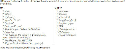 Apivita Μάσκα Μαλλιών Nourish & Repair με Ελιά & Μέλι για Επανόρθωση 200ml