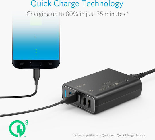 Anker Suport de Încărcare cu 5 Porturi USB-A 63W Quick Charge 3.0 în culoarea Negru (A2054311)
