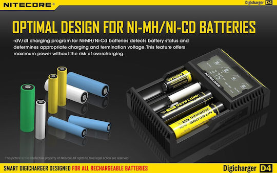 NiteCore D4 Φορτιστής 4 Μπαταριών Ni-MH/Ni-Cd/Li-ion Μεγέθους AA/AAA/18650