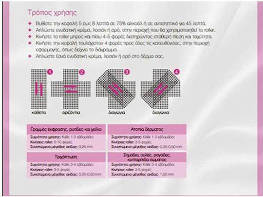Ag Pharm für Anti-Aging White