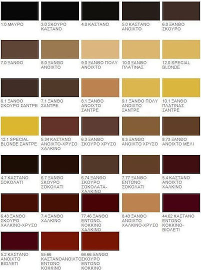 Korres Abyssinia Superior Gloss Colorant Vopsea de Păr fără amoniac 9.1 Blond foarte deschis Sandre 50ml