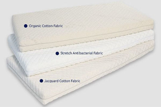 Greco Strom Anatomical Mattress Crib Minos with Latex 75cmx140cmx12cm