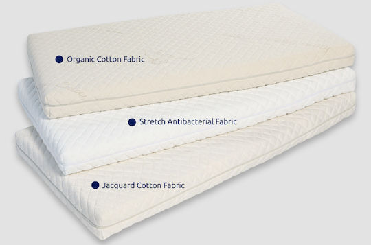 Greco Strom Saltea Pentru Patut Ioli cu Nucă de cocos 65cmx130cmx9cm