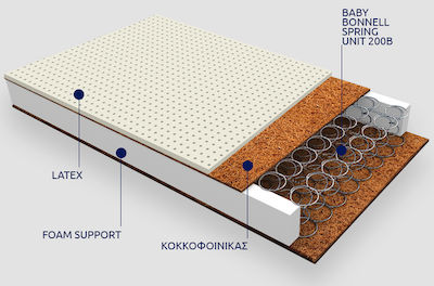 Greco Strom Matratze Kinderbett Εκάτη mit Kokosnuss & Latex 65x140x16cm