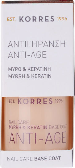 Korres Keratin and Vitamins Treatment