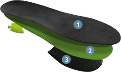 Bergal Soft Move Anatomic Insoles 6976