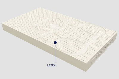 Greco Strom Matratze Kinderbett Θαλής mit Latex 65x130x11cm
