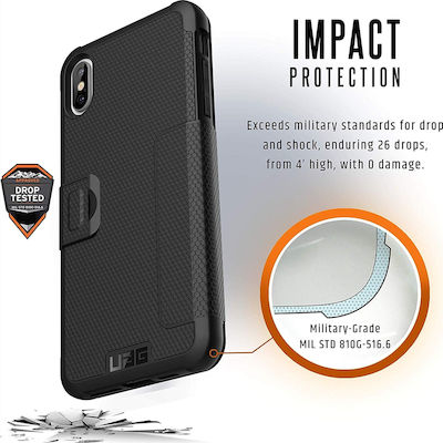 UAG Metropolis Plastic Wallet Durable Black (iPhone XS Max)