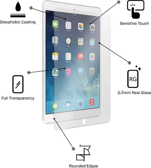 Blue Star Tempered Glass (iPad Air / Air 2 / Pro 9.7” / 2017 9.7” / 2018 9.7”)