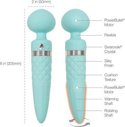BMS Factory Pillow Talk Cheeky Wand Vibrator Massage 20.5cm Sultry Teal