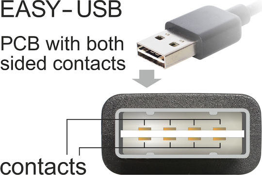 Powertech USB 2.0 Cable USB-A male - USB-B male Μαύρο 1.5m (CAB-U090)